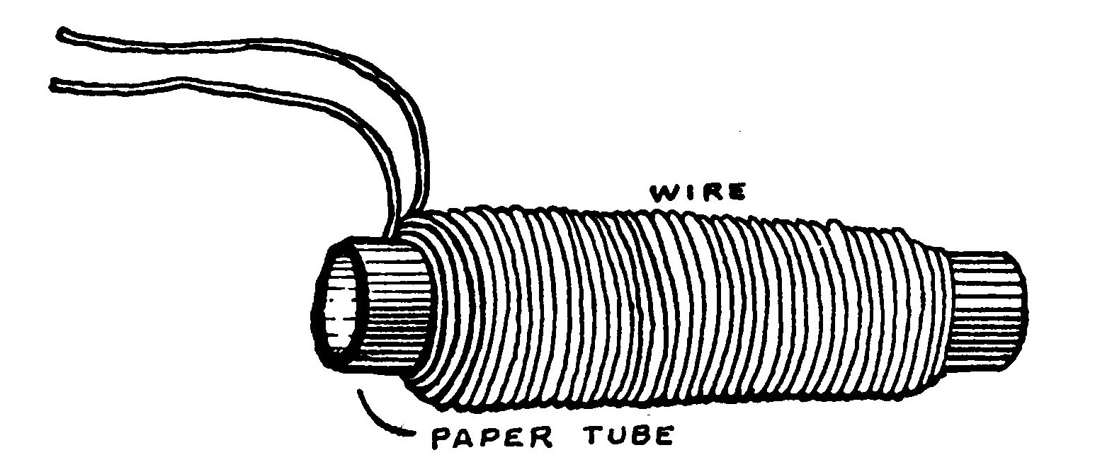 Fig. 81.—Paper Tube wrapped with Wire for Experimental Purposes.